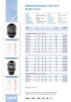 wege® K Standard Cable Gland data sheet - 3