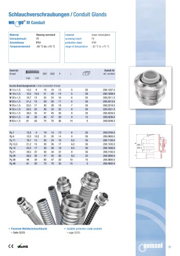 wege® M Conduit Gland data sheet