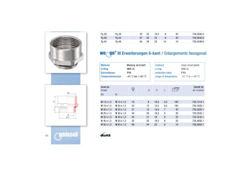 wege® M Enlargements hexagonal data sheet