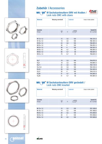 wege® M Lock nuts EMC with claws data sheet