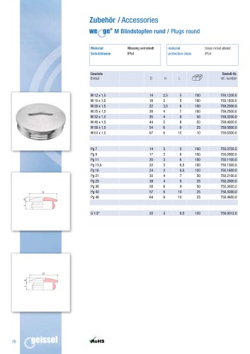 wege® M Plugs round data sheet