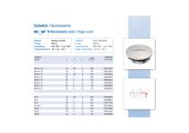 wege® M Plugs round data sheet - 2