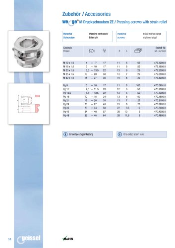 wege® M Pressing-screws with strain relief data sheet