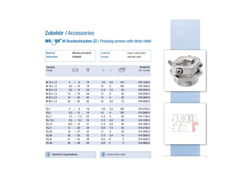 wege® M Pressing-screws with strain relief