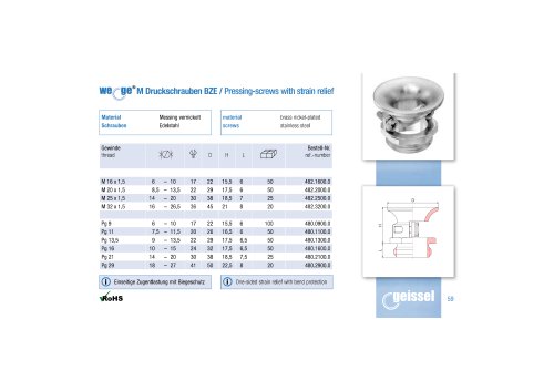 wege® M Pressing-screws with strain relief BZE