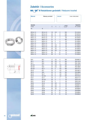 wege® M Reducers knurled data sheet