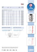 wege® M Standard EMC/EMV Cable Gland - 2