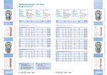 wege® M Standard Rail Cable Glands - 1