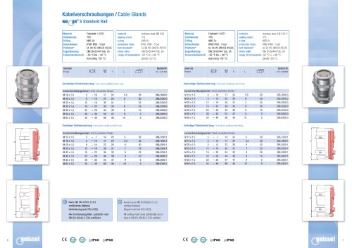 wege® S Standard Rail Cable Glands