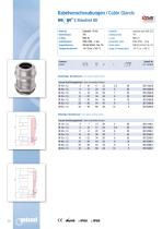 wege® S Standard UD AISI 303 data sheet - 1