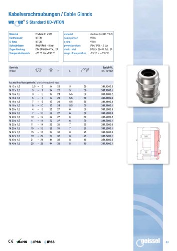 wege® S Standard UD-VITON data sheet