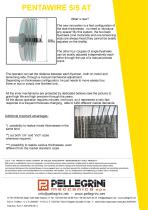 Scheda Pentawire AT-2
