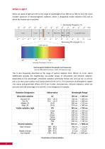 Photometry Compendium - 6