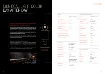 Spectral Light Measuring - MAVOSPEC BASE - 6