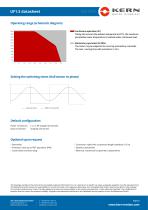 brushless ultra-flat DC motor - 2