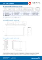 Kern Drive controller - 2