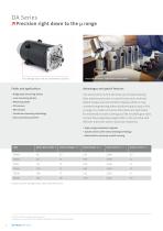 Kern motors precision and quality - 4