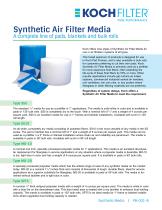 2016 Synthetic Air Filter Media - 1