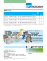 SprayStop Universal Cube HC™ - 2