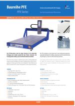 BZT Portal Milling Machines-5