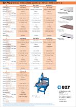 PFU-S series-2