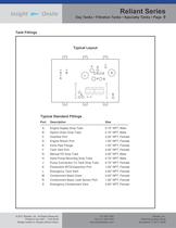 Reliant Series-9