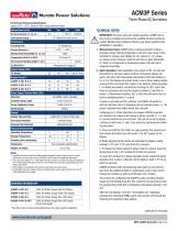 ACM3P Series-2