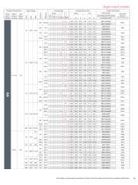 DC/DC Converter Data Book - 11