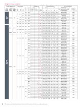 DC/DC Converter Data Book - 12