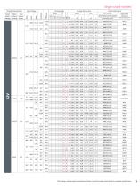 DC/DC Converter Data Book - 13