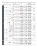 DC/DC Converter Data Book - 14