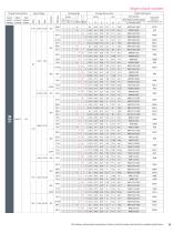 DC/DC Converter Data Book - 15