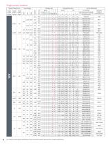 DC/DC Converter Data Book - 16