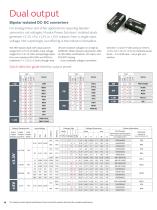 DC/DC Converter Data Book - 18