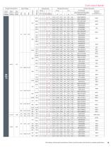 DC/DC Converter Data Book - 19