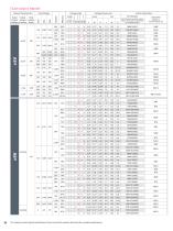 DC/DC Converter Data Book - 20