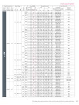 DC/DC Converter Data Book - 23