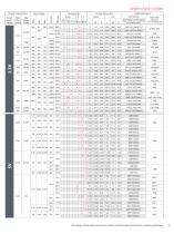 DC/DC Converter Data Book - 7