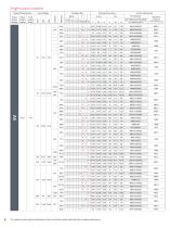 DC/DC Converter Data Book - 8