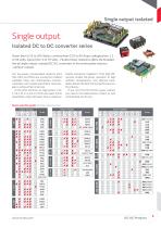 DC-DC Converters-5