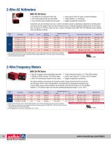 Digital Panel Meters-10