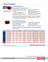 Digital Panel Meters-11