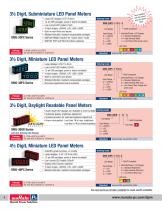 Digital Panel Meters-4