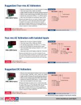 Digital Panel Meters-6