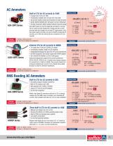 Digital Panel Meters-7