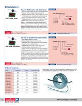 Digital Panel Meters-8
