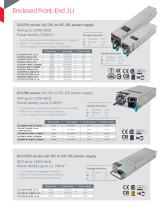 Power Solutions for Network Equipment and Telecom-3