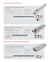 Power Solutions for Network Equipment and Telecom-4