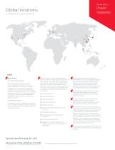 Power Solutions for Network Equipment and Telecom-6