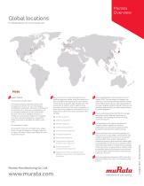 Shaping the future of electronics-6